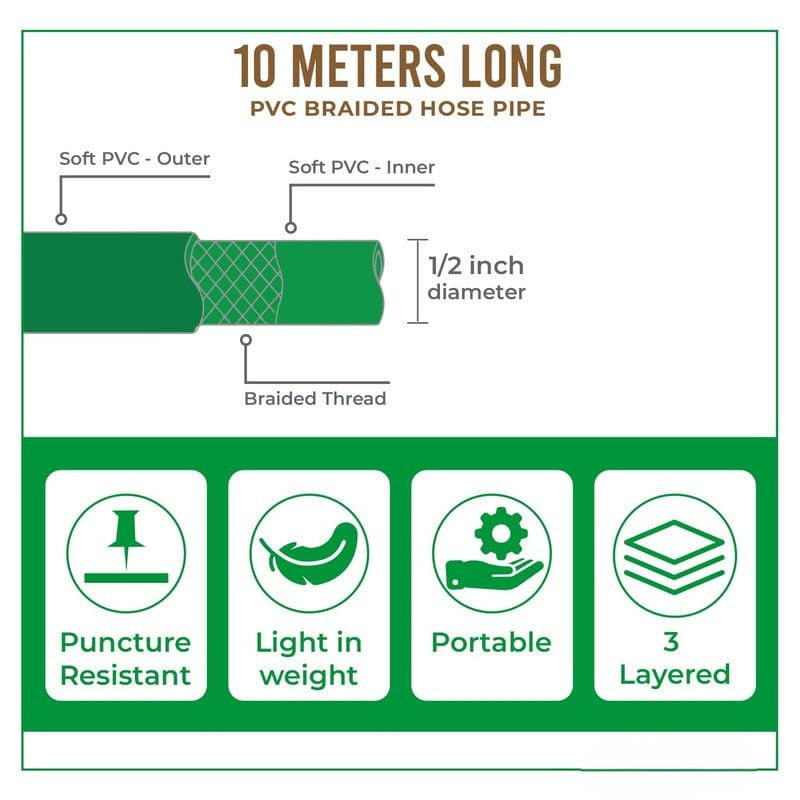 Extra Heavy Duty PVC Suction Hose Pipe- Multipurpose Water Suction Pipe for Agriculture, Gardening, Pool Maintenance, Vacuuming