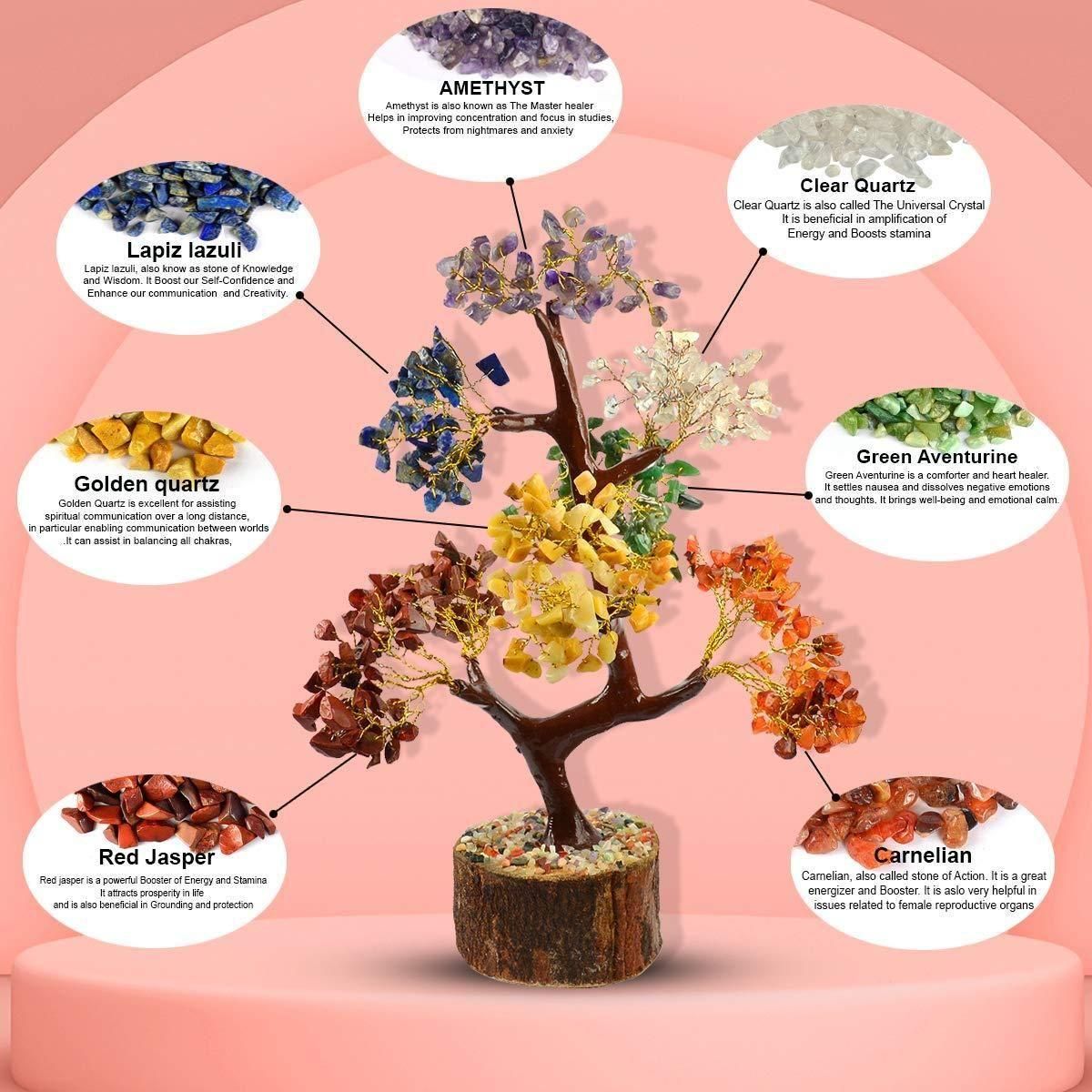 Lywire™ High-Quality 7 Chakra Crystal Tree 🌟💖 - Premium Natural Gemstone Harmony