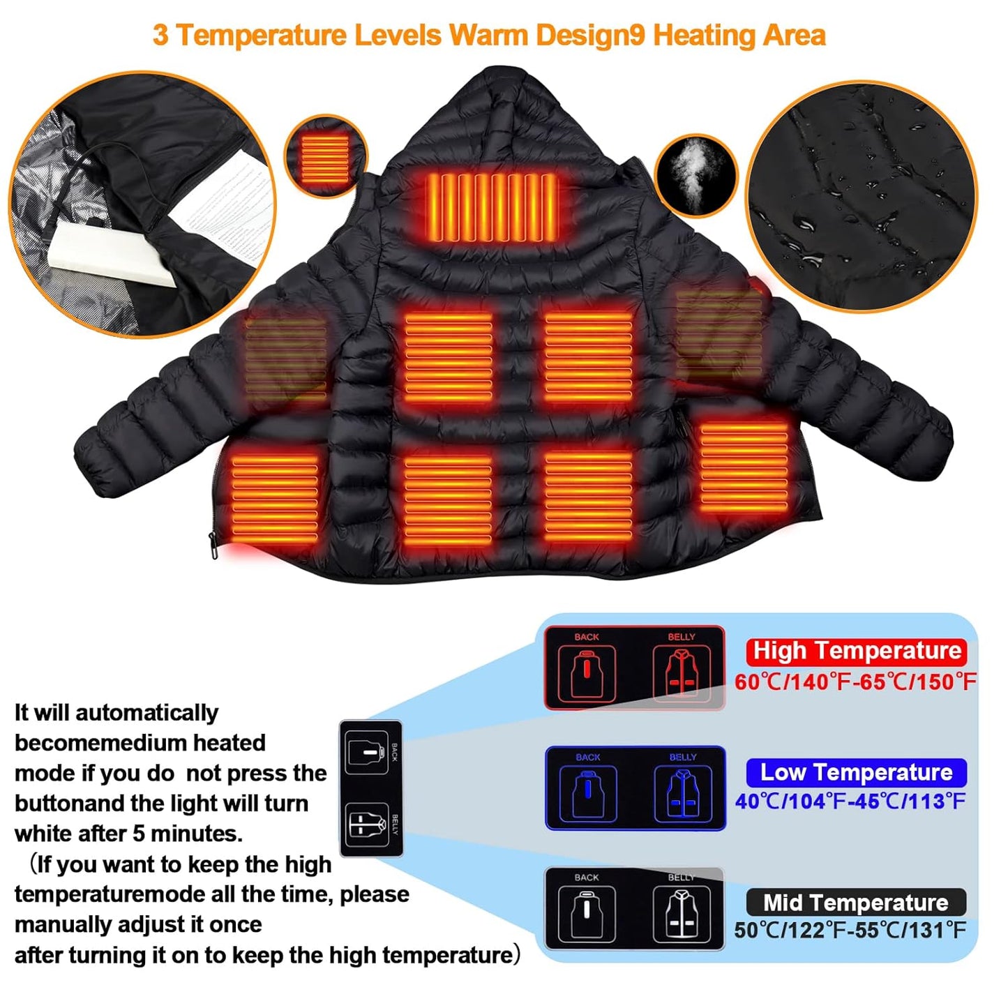 ⚡ Lywire™ Original 21-Zone Smart USB Electric Heated Jacket for Men & Women | Premium Quality & Comfort 🧥