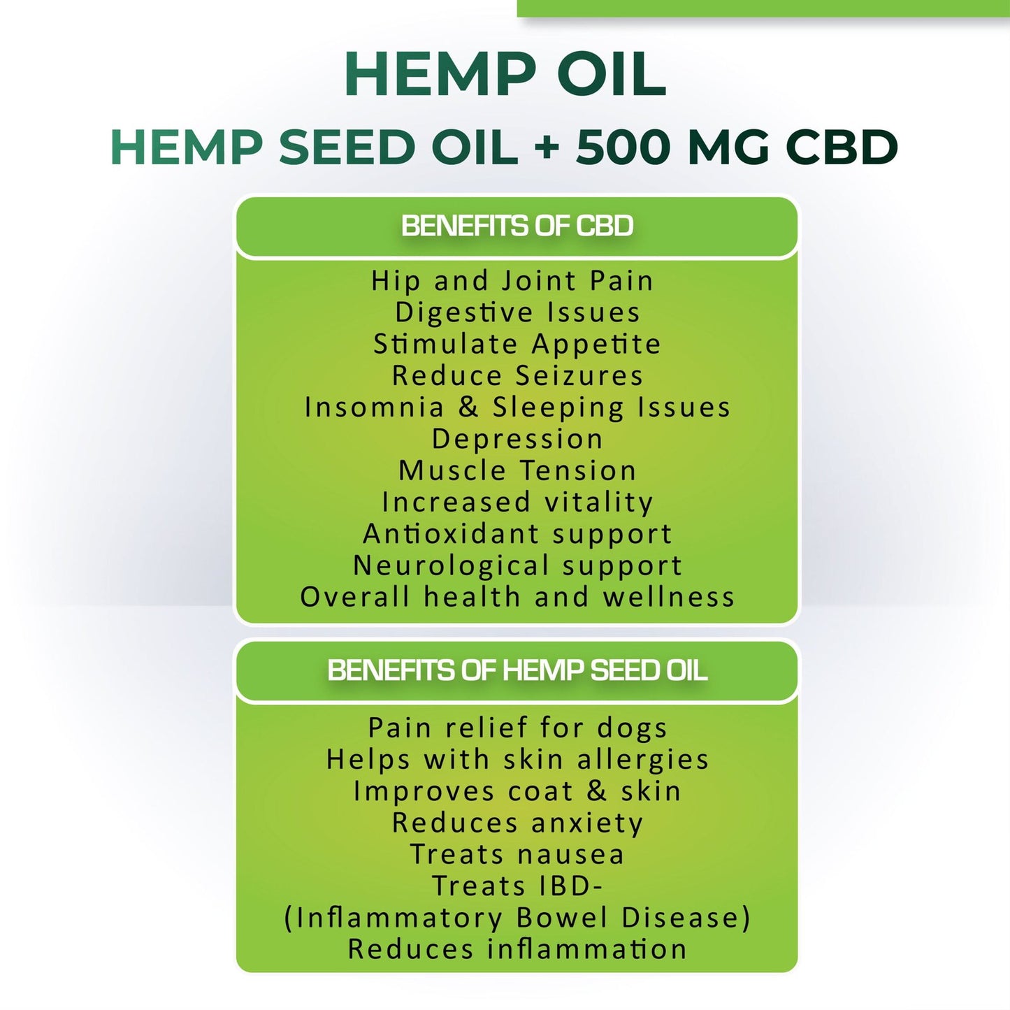 Lywire Relief 500mg CBD Oil for Cats & Dogs