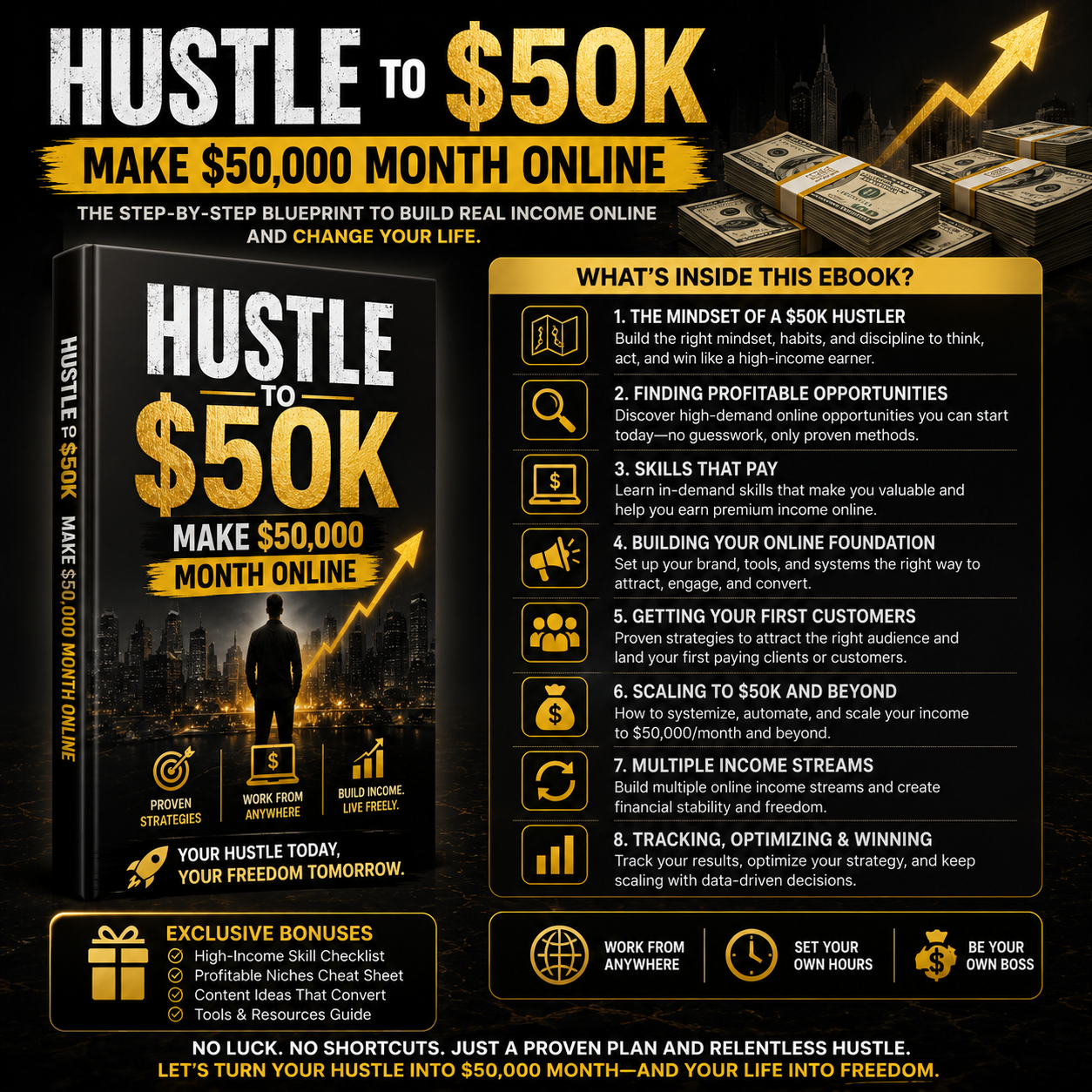 Hustle to $50K Make $50,000 Month Online Tomaque