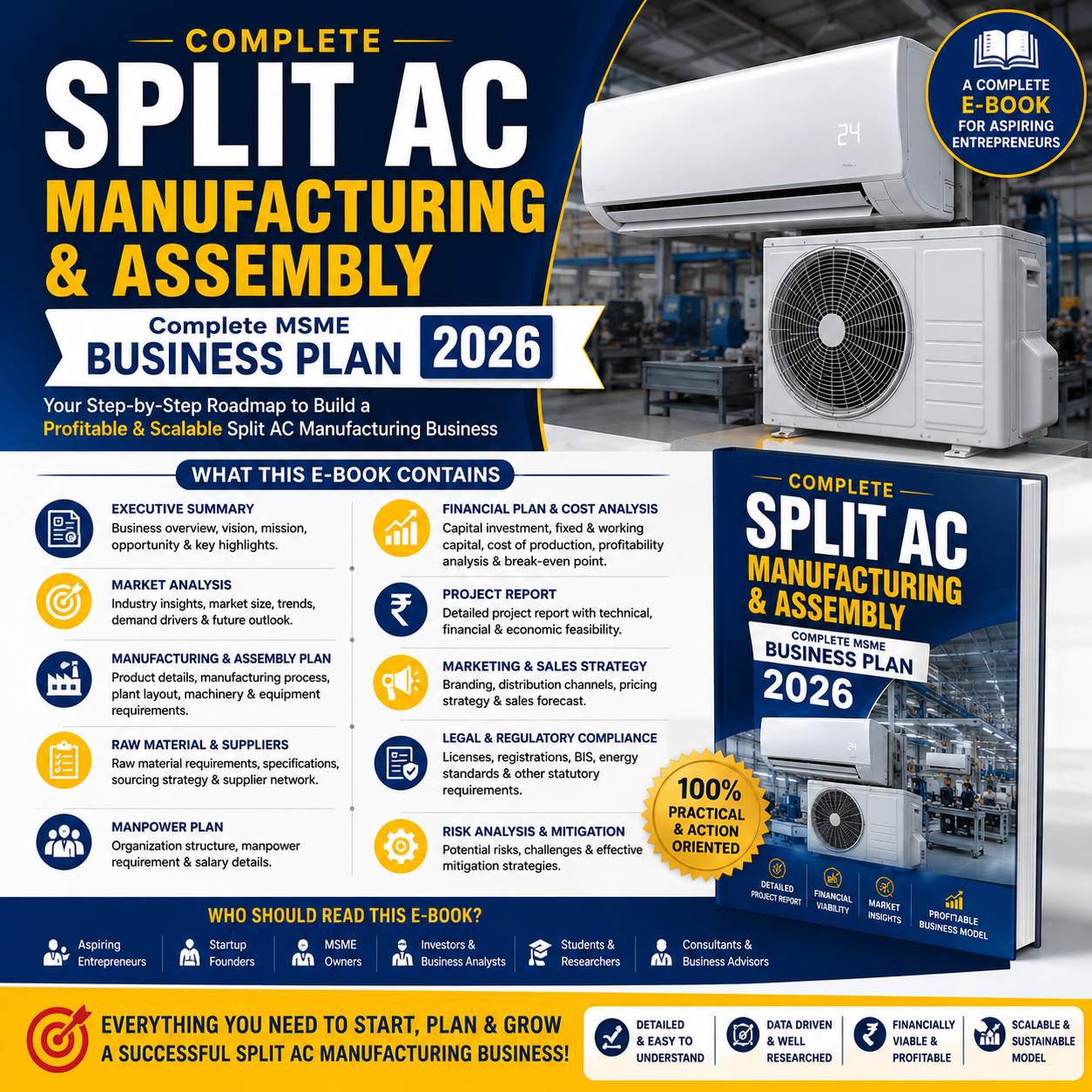 SPLIT AC MANUFACTURING & ASSEMBLY Complete MSME Business Plan 2026 Tomaque