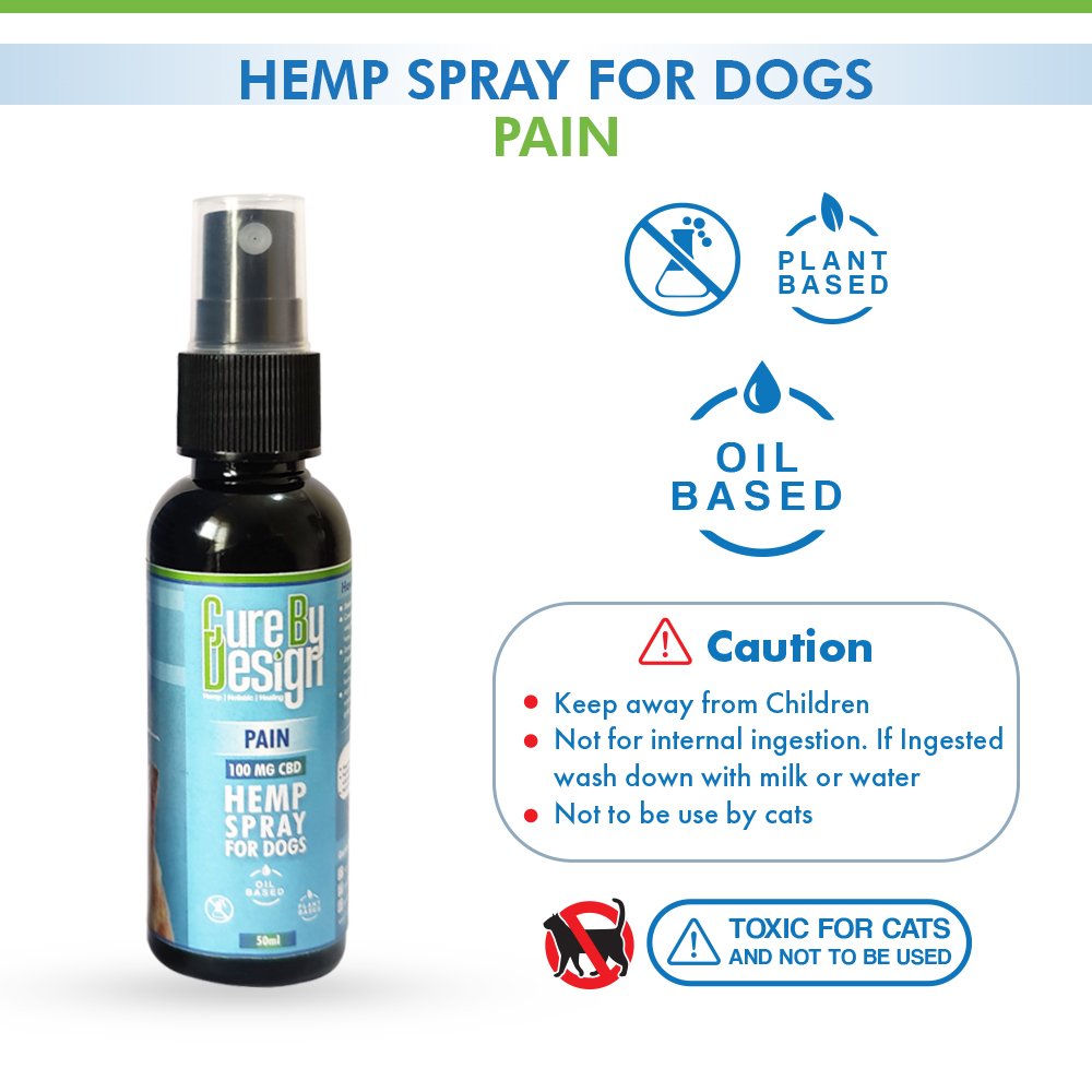 Lywire Hemp Spray for Dogs - Pain Relief 100mg CBD ๐พ