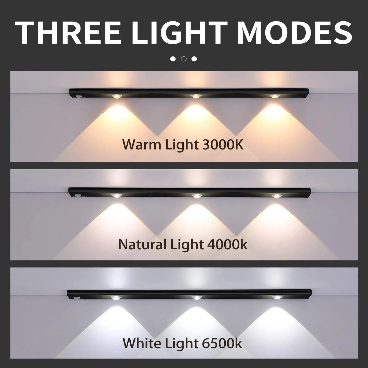 Lywire™💡High-End PIR Motion Sensor LED Cabinet Light - USB Rechargeable & Premium!