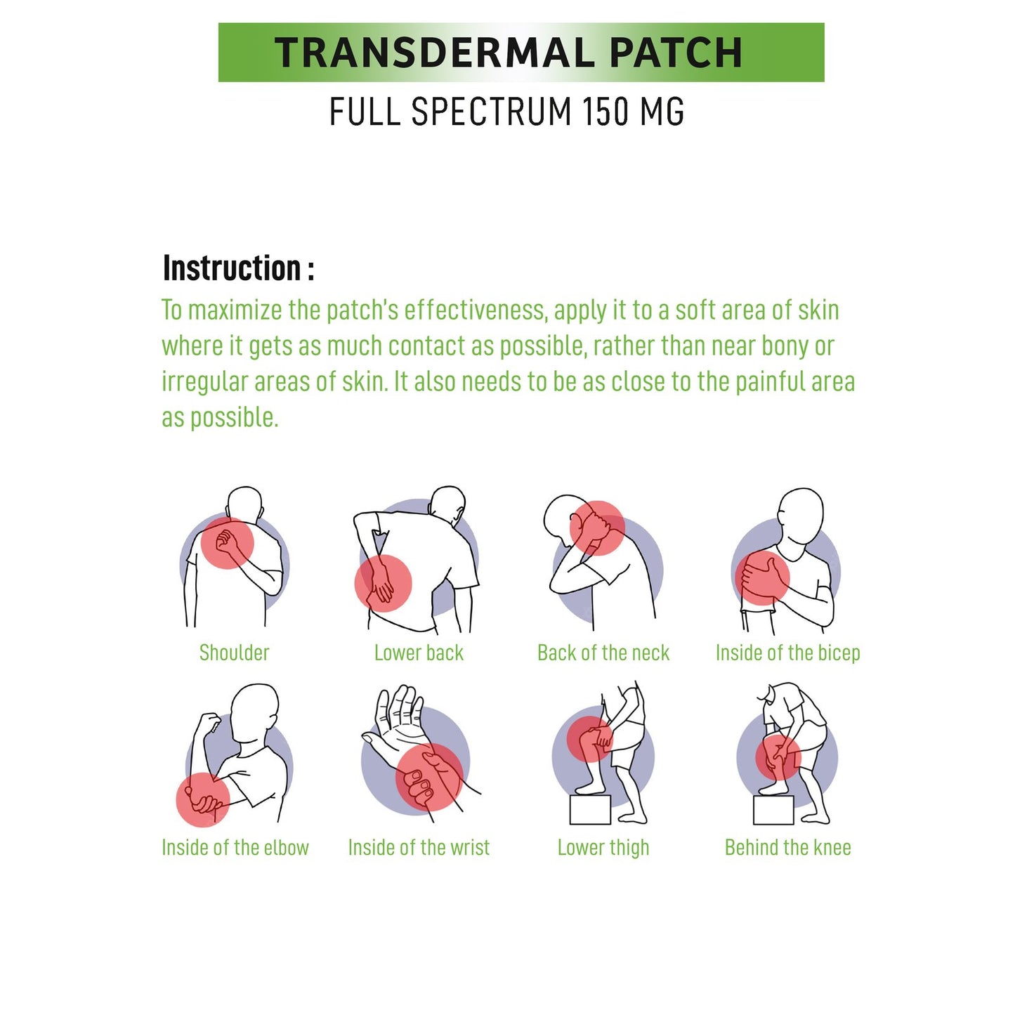 Lywire CBD Transdermal Patch