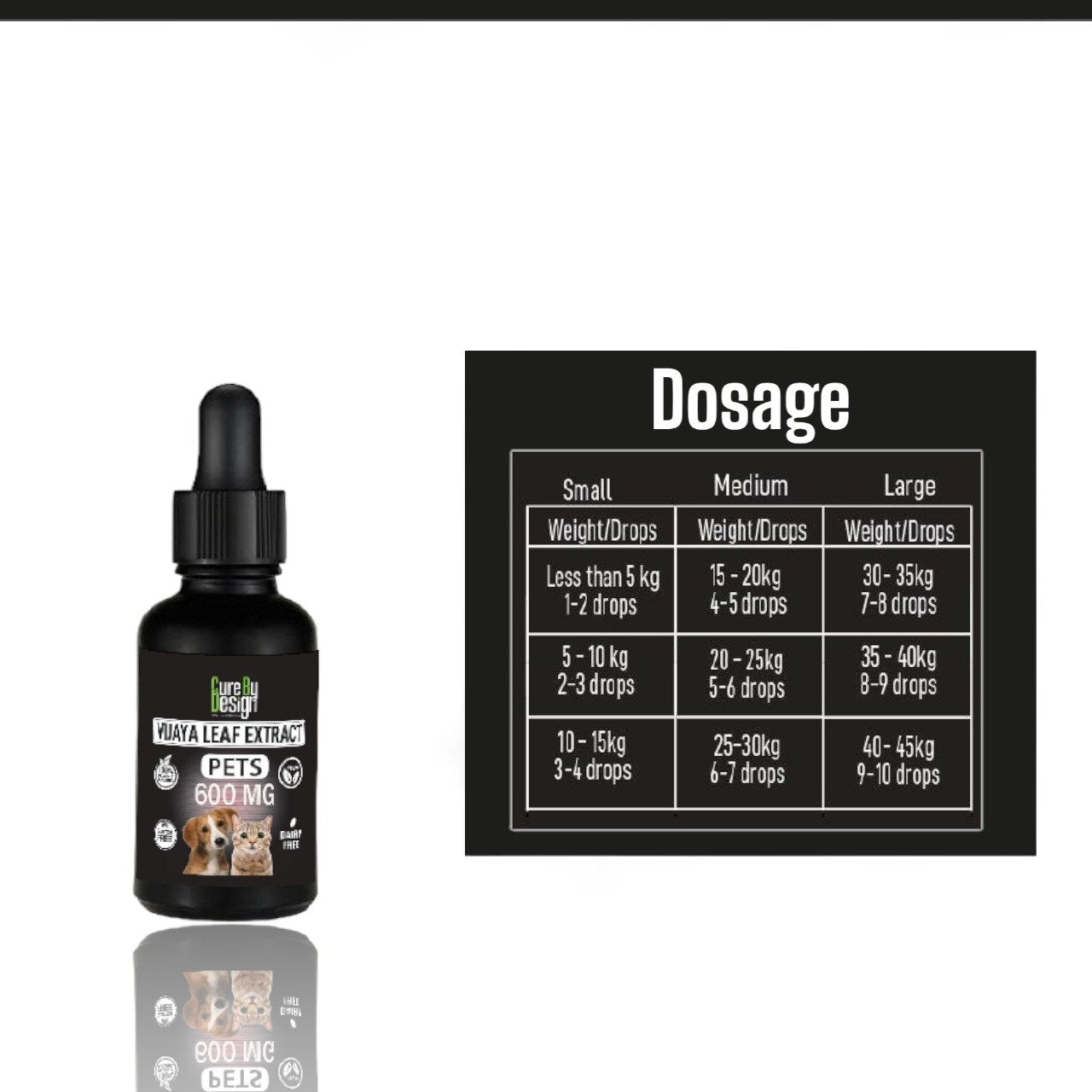 Lywire Vijaya for Pets โ 600mg Full Spectrum CBD Oil