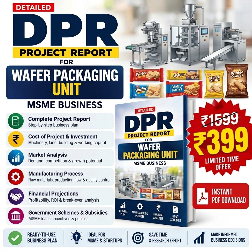 Promotional graphic for a digital PDF project report on 'DPR Project Report for Wafer Packaging Unit' by MSME Business. The design features a large title, a photo of a silver packaging machine, various snack packages (Wrigley's, KitKat, Cadbury), and a book cover mockup.