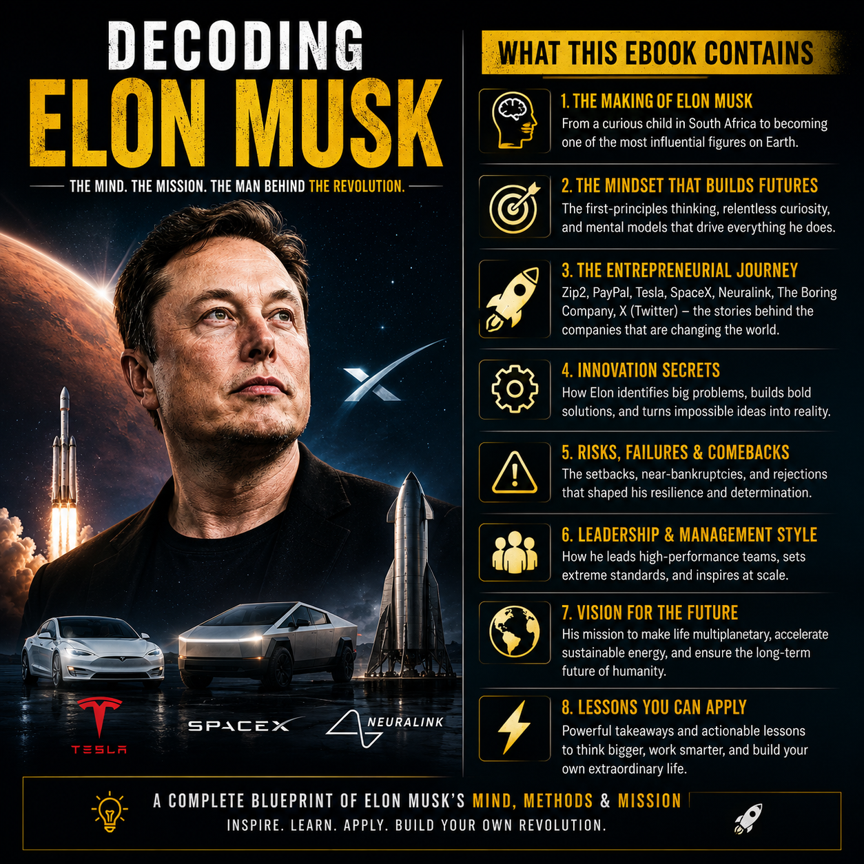 A detailed inside look at the ebook content for Decoding Elon Musk, showcasing the table of contents, chapter breakdowns, and infographics.