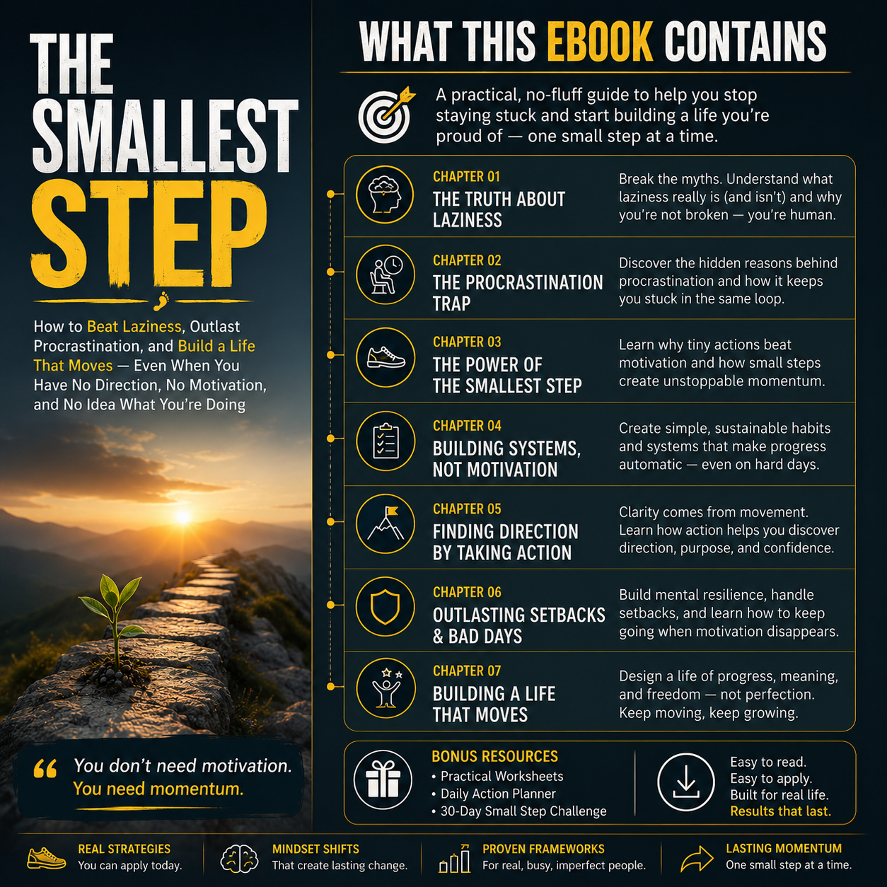 Detailed content pages and chapter breakdown inside The Smallest Step eBook, showcasing strategies on how to beat laziness.