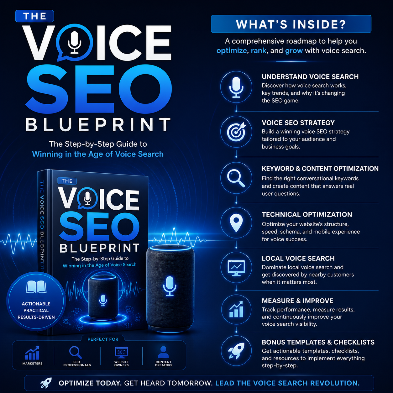 Voice SEO funnel: long-tail question intent mapping, position zero featured snippet targeting, structured Speakable schema integration, and local entity optimization.
