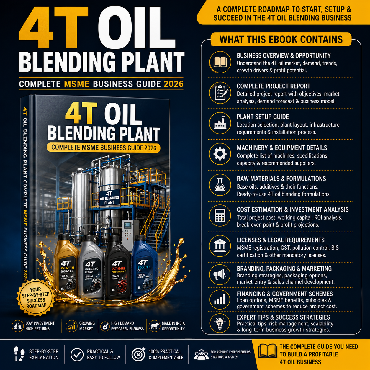 4T Oil Blending Guide illustrating base oil storage, additive dosing kettle, homogenization, and automated filling workflow.