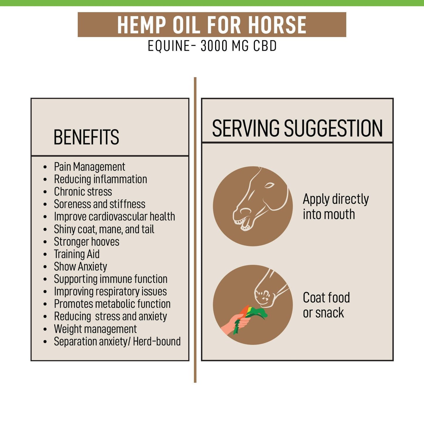 Lywire Hemp Oil for Equine 3000mg CBD
