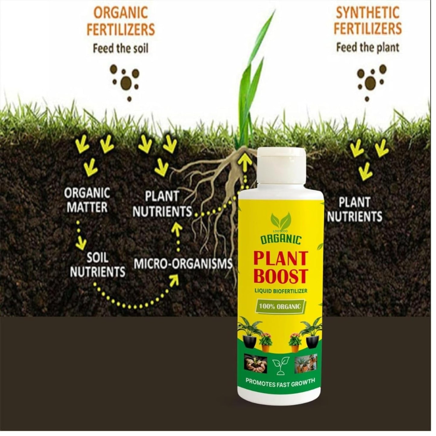 Lywire 🌱 Root Revival & Growth Booster | Original Premium Blend for Thriving Plants 🌿 | NEW