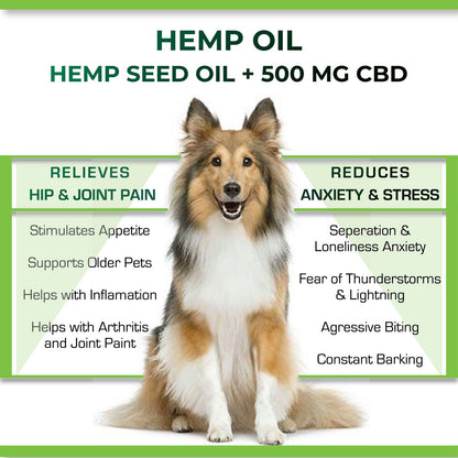 Lywire Relief 500mg CBD Oil for Cats & Dogs