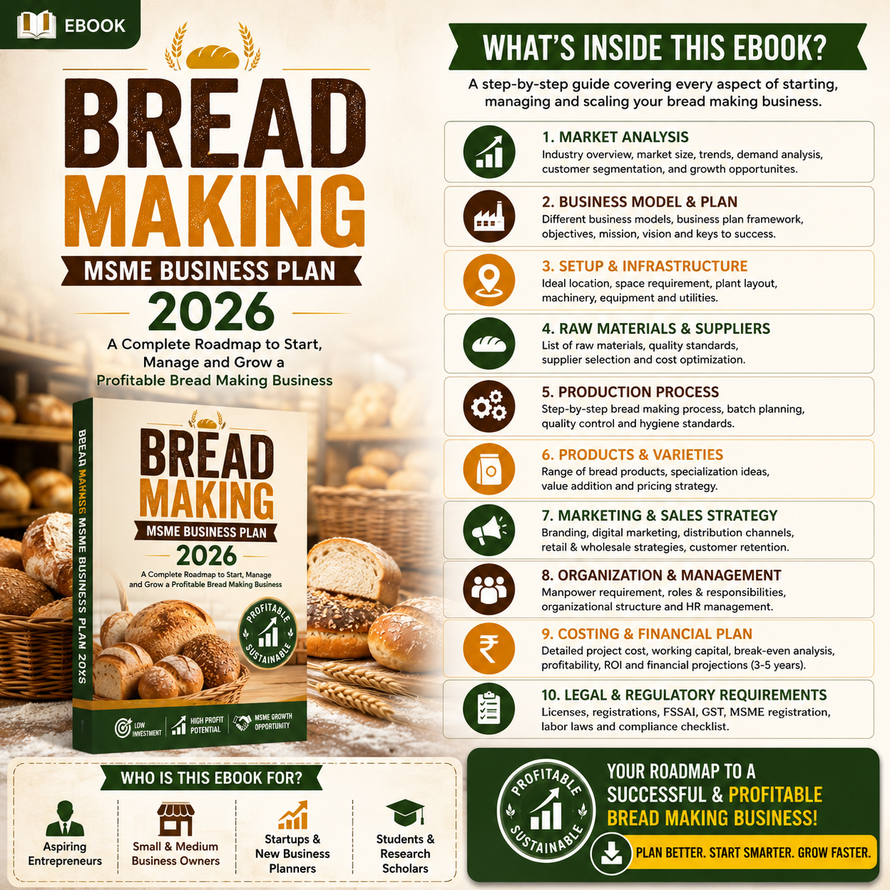 Bread Making MSME Business Plan 2026 Tomaque