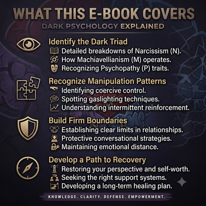 Dark Psychology Explained Inside Content