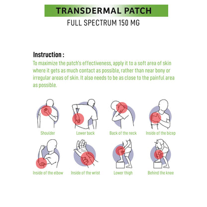Lywire CBD Transdermal Patch