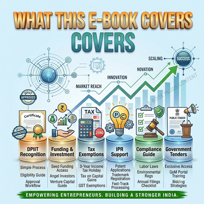 Startup India Scheme Handbook Inside Content