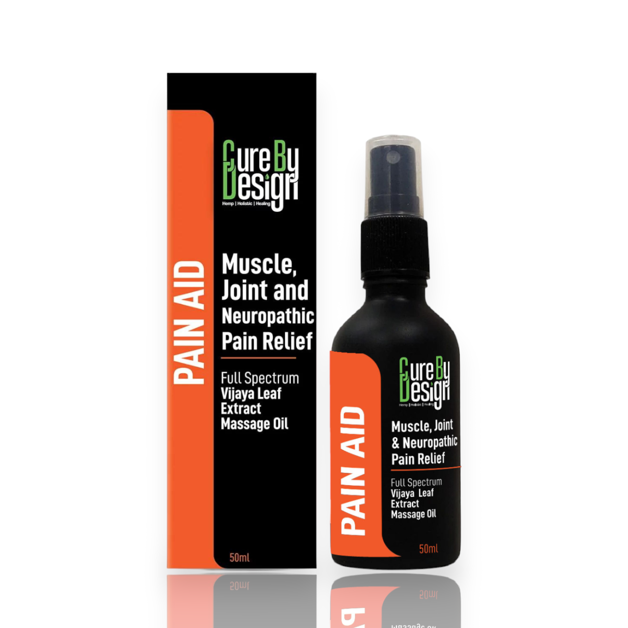 Lywire Pain Aid (1%) Polyherbal Massage Oil – Instant Relief for Sore Muscles, Nerves & Joints