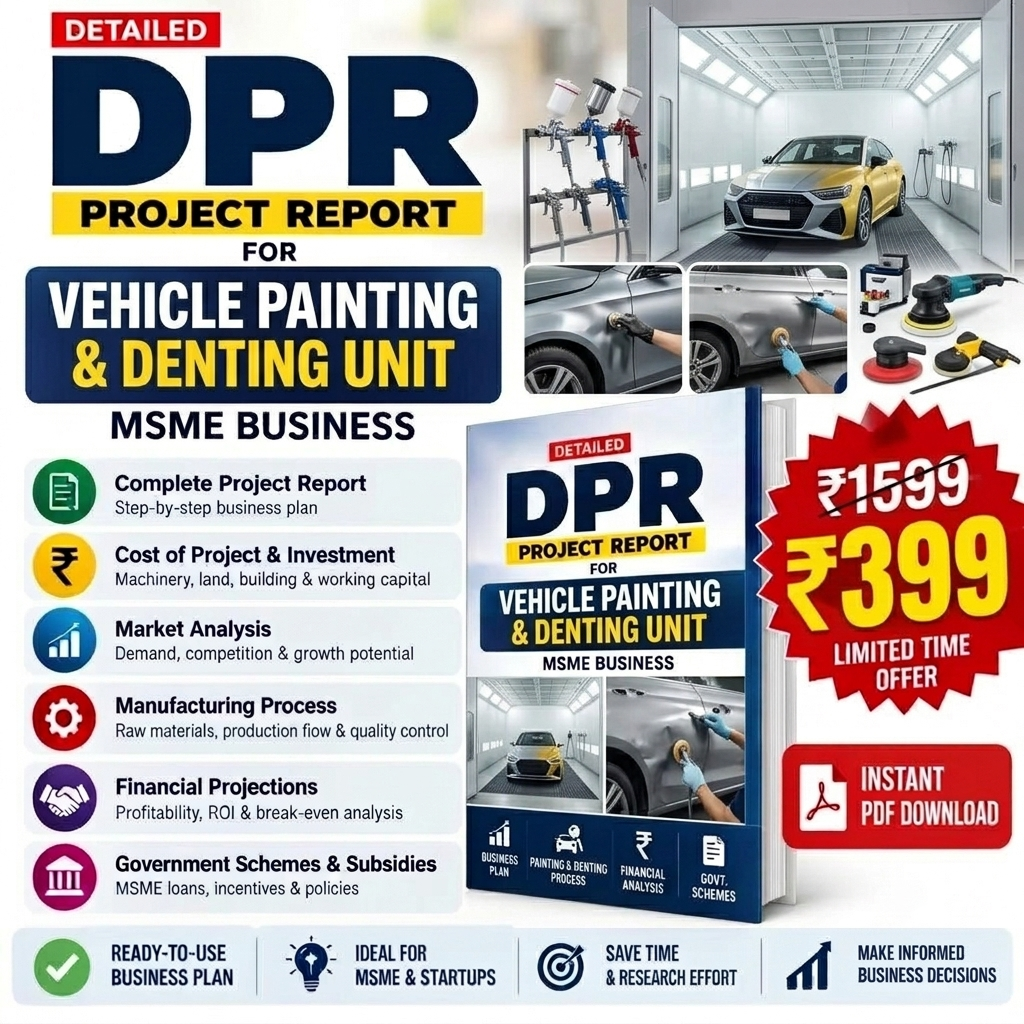 Promotional graphic for a digital PDF product titled 'DPR Project Report for Vehicle Painting & Denting Unit'. The design features a dark blue and yellow color scheme, with text detailing the report's contents on the left, a 3D mockup of the book cover in the center-right, and three collage images showing car denting and painting processes in a garage on the top right.