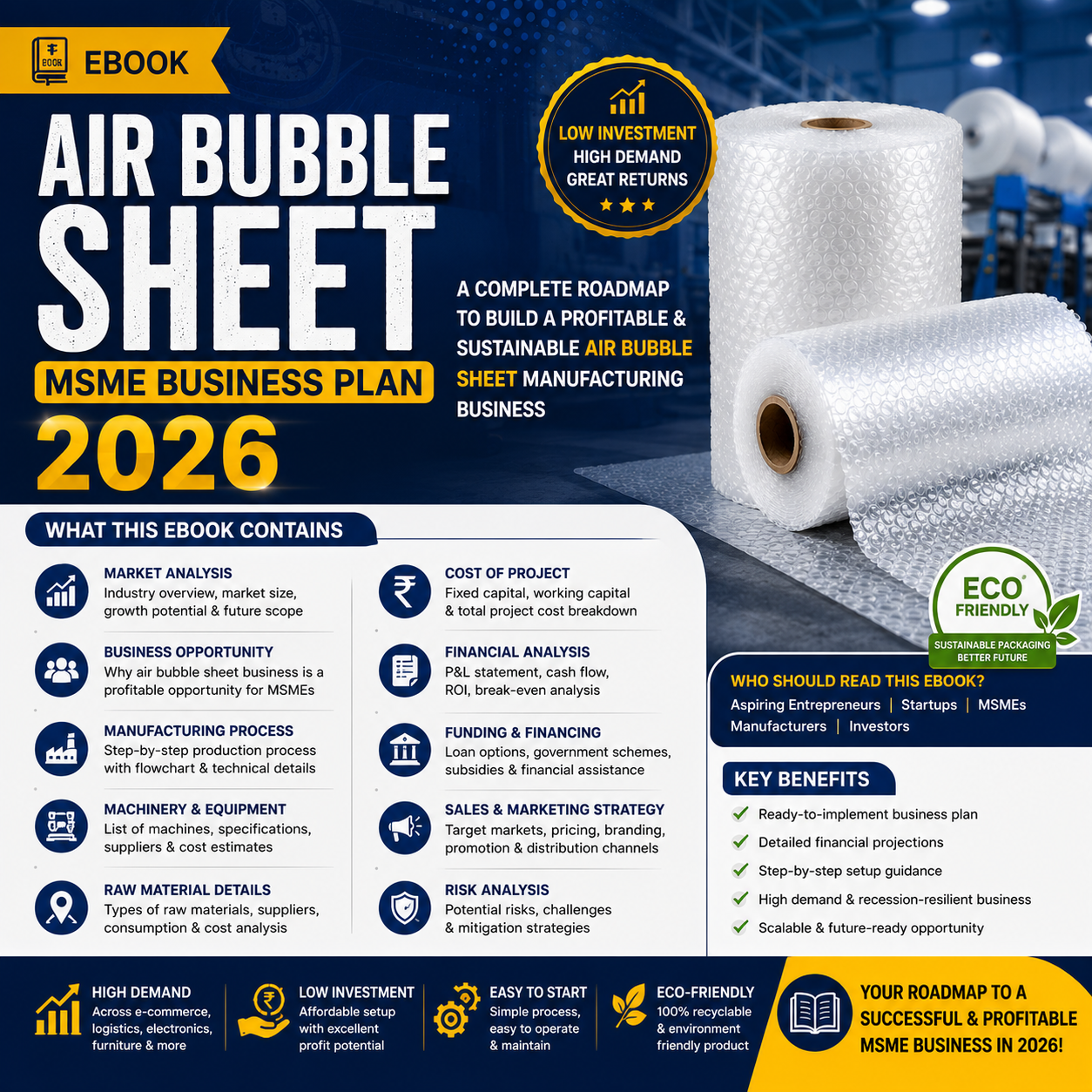 Air Bubble Sheet Business Plan illustrating LLDPE/LDPE resin feeding, plasticizing extruder, vacuum bubble forming cylinder, cooling, and automatic winder workflow.