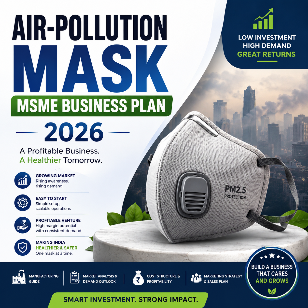 Air-Pollution Mask MSME Business Plan 2026 featuring automatic N95 multi-layer mask production machinery and certified anti-pollution respirators.