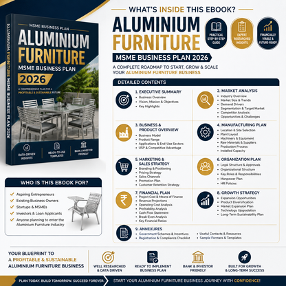 Aluminium Furniture Business Plan illustrating profile extrusion cutting, CNC machining, powder coating, and final assembly workflow.