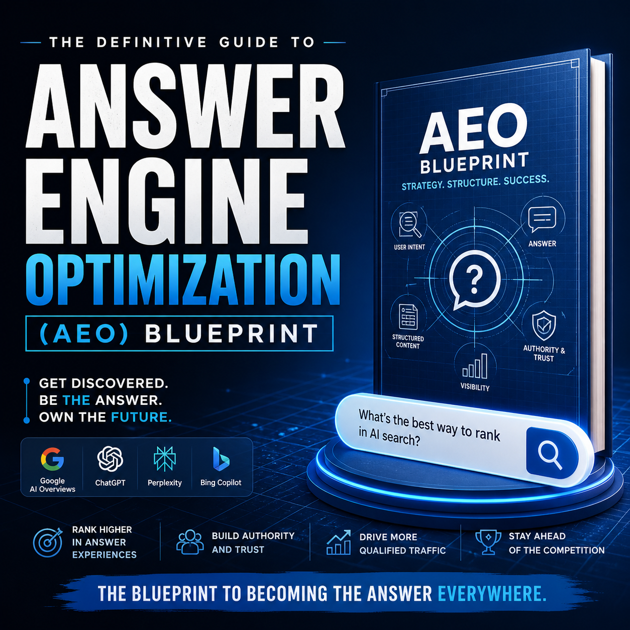 Answer Engine Optimization (AEO) Blueprint digital guide featuring zero-click search strategy frameworks, structured schema diagrams, and entity-based ranking roadmaps.