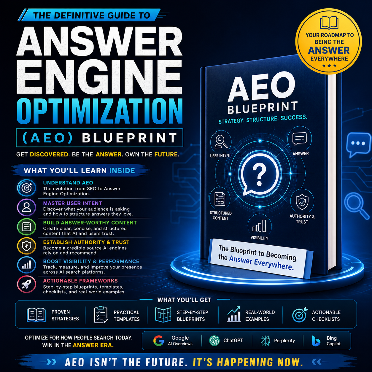 The direct answer optimization engine: Q&A content structuring, FAQ schema deployment, entity authority building, and zero-click answer box capture.