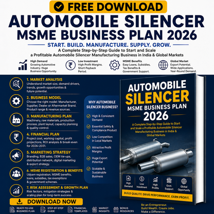 automobile silencer manufacturing business plan 2026  