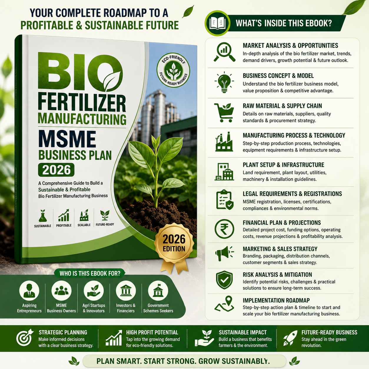 Bio Fertilizer Business Plan illustrating microbial strain culture isolation, nutrient broth autoclaving, fermenter mass multiplication, carrier sterilisation (lignite/peat), aseptic blending, and FCO-compliant packaging.