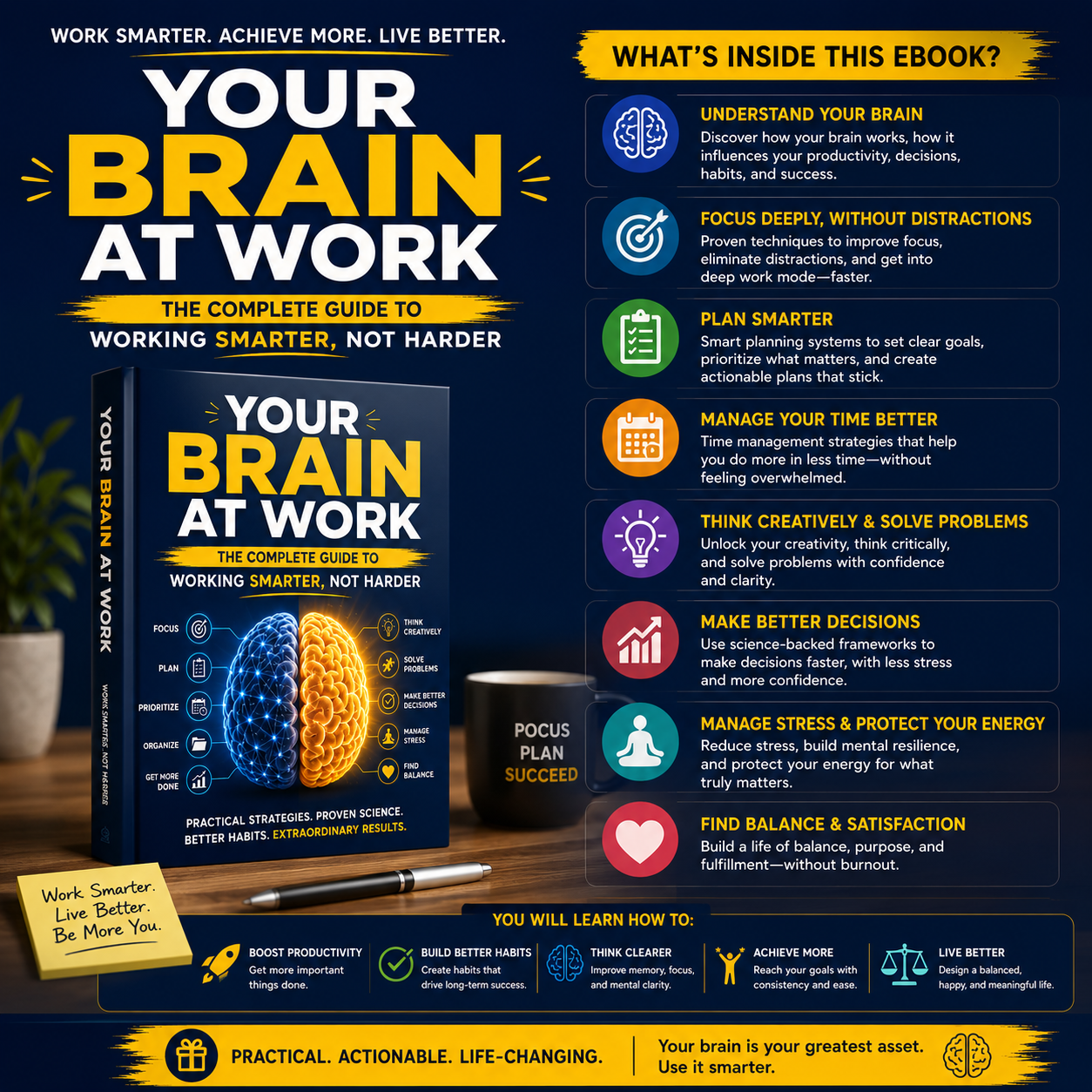 Your Brain at Work illustrating prefrontal cortex energy management, the SCARF social motivation model, and strategies to overcome cognitive overload.