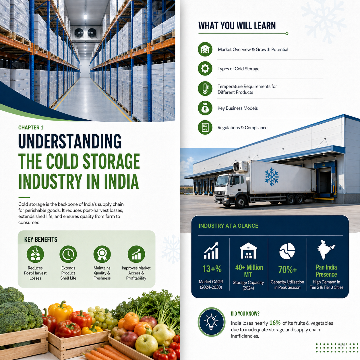 An infographic poster about cold storage in India, featuring a warehouse interior, a modern cold storage building exterior, text sections on industry statistics, and a carrot crate at the bottom.