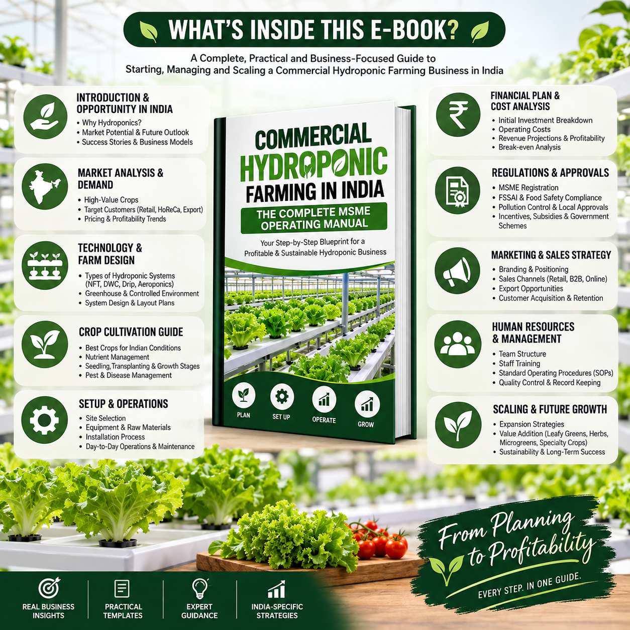A promotional infographic for a digital e-book titled 'Commercial Hydroponic Farming in India: The Complete Focused One-Stop Manual'. The graphic features a dark green header with white text and a dark green banner below, surrounded by a light gray background.