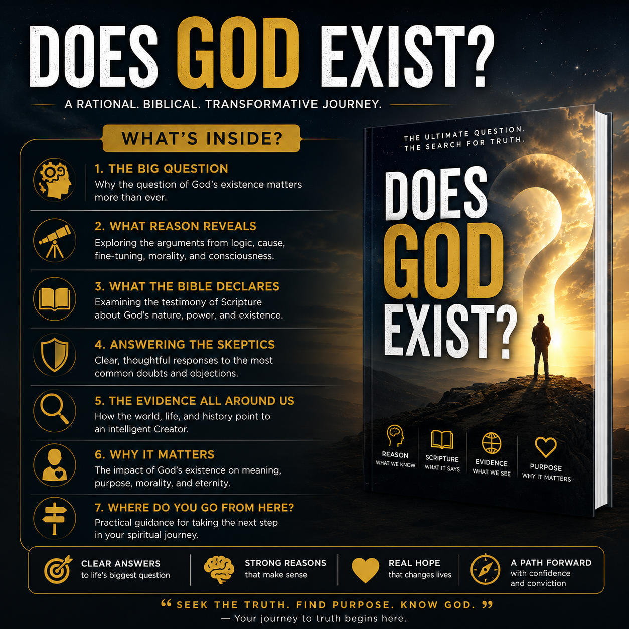 Does God Exist Tomaque