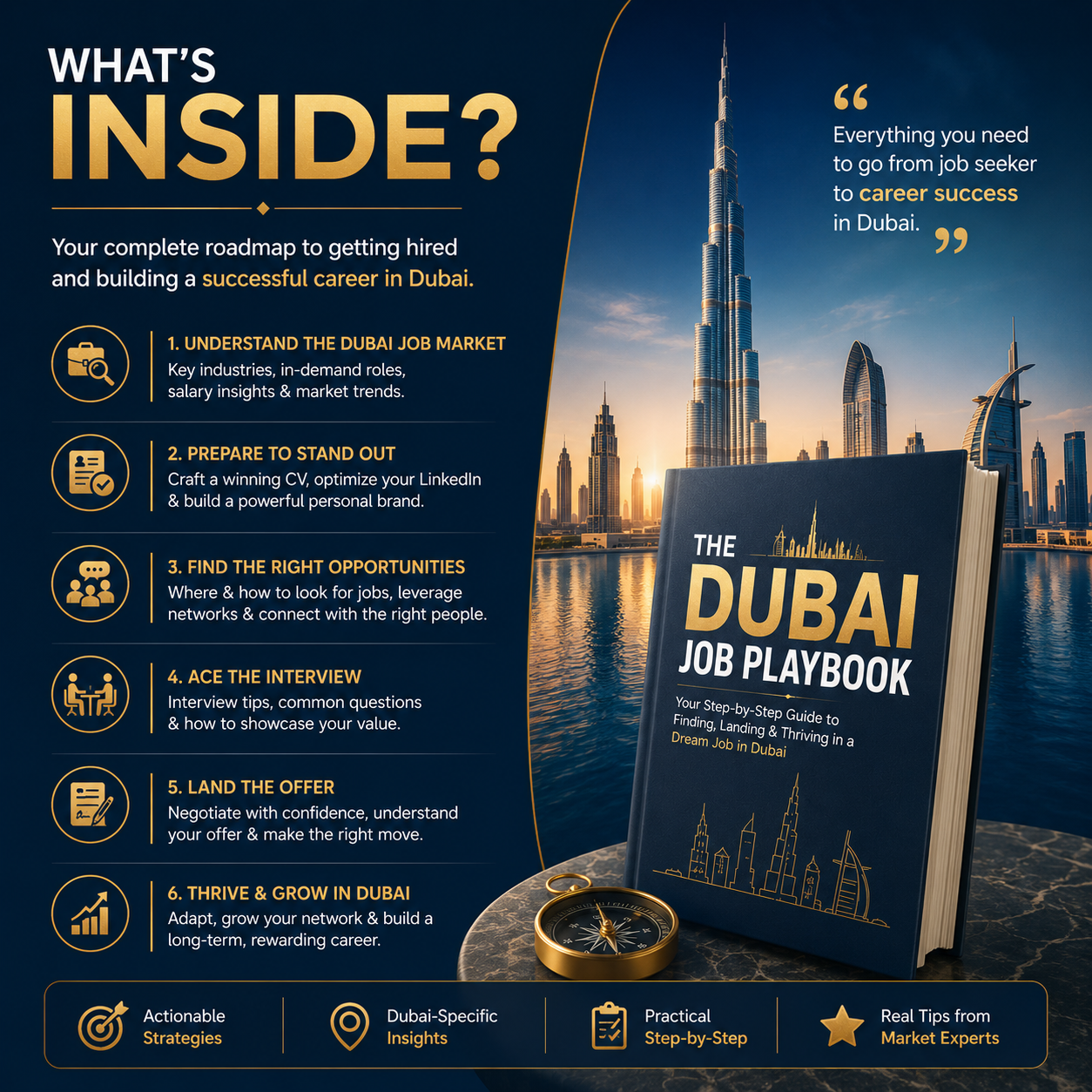 The Dubai Job Playbook illustrating the step-by-step roadmap for international applicants to land jobs in Dubai.