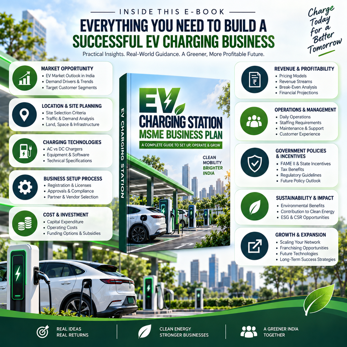 A promotional infographic for an e-book titled 'EV Charging Station MSME Business Plan' by EV Charging Solutions. The graphic features a green and white color scheme with various business plan sections like market opportunity, location & site planning, AC to DC chargers, and government policies, alongside a clean illustration of an electric vehicle on a road with trees.