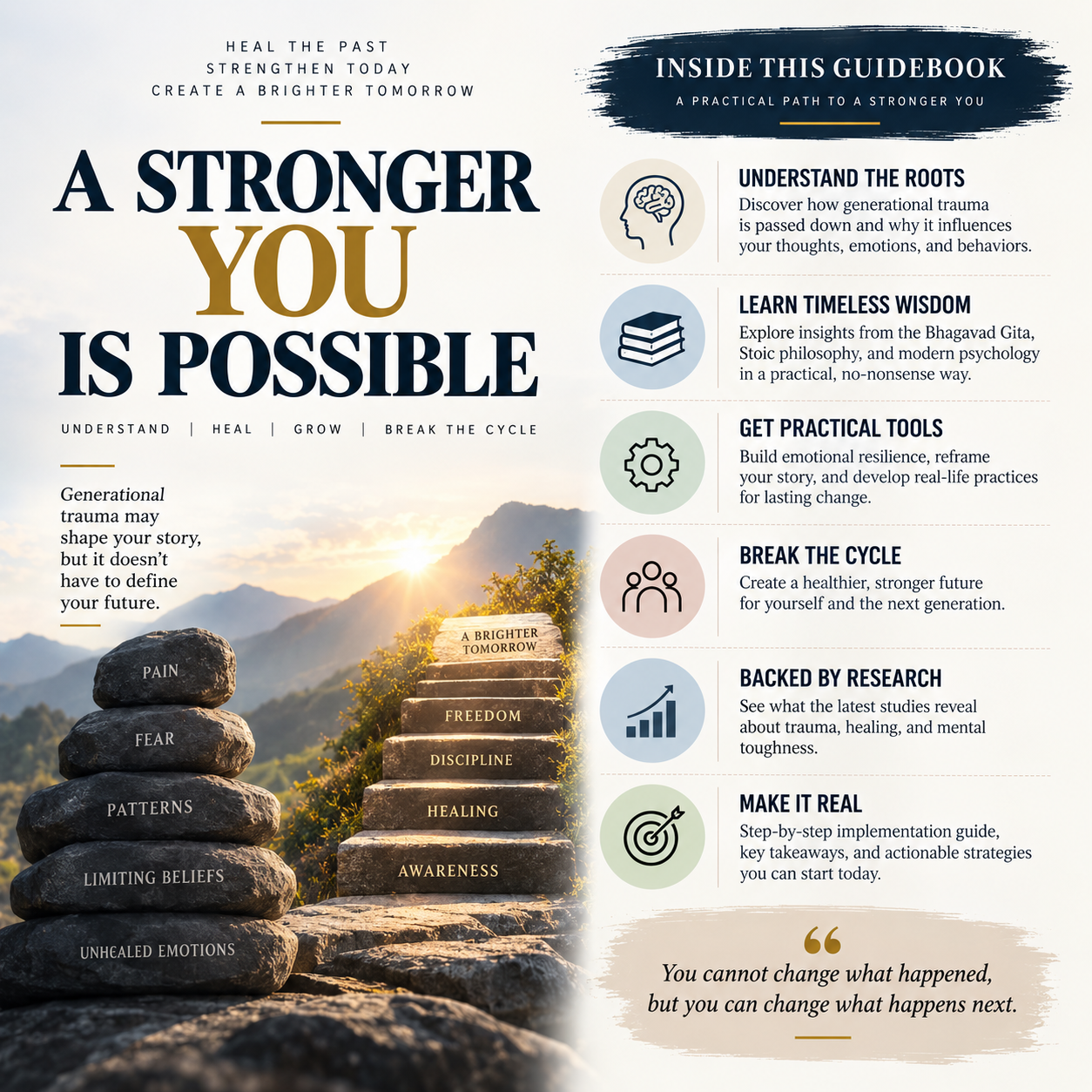 An infographic-style guidebook cover titled 'A STRONGER YOU IS POSSIBLE' with the subtitle 'A PRACTICAL PATH TO A STRONGER YOU.' The design has a white background, large black and teal typography, a scenic mountain-and-stairs photo on the left, and icons with short text on the right.