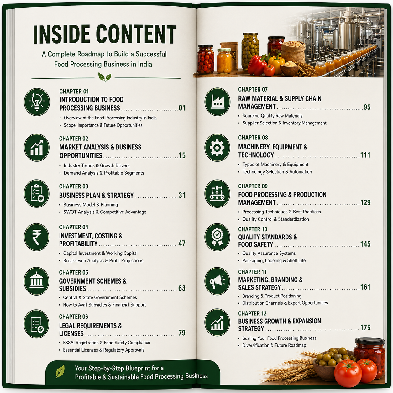 An open book-style graphic displaying a detailed table of contents titled 'INSIDE CONTENT' for a food processing business guide. The left page lists chapters from introduction to legal and financial topics with green icons, while the right page covers production, quality, marketing, and expansion.
