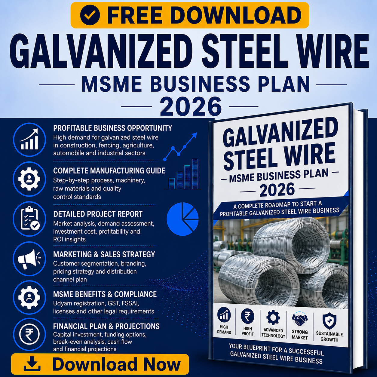 galvanized steel wire manufacturing business plan