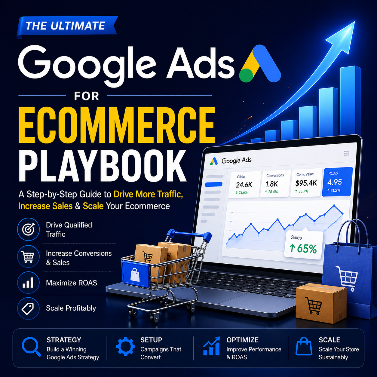Google Ads for Ecommerce Playbook featuring Performance Max scaling architecture, feed optimization checklists, and high-ROAS strategy roadmaps.