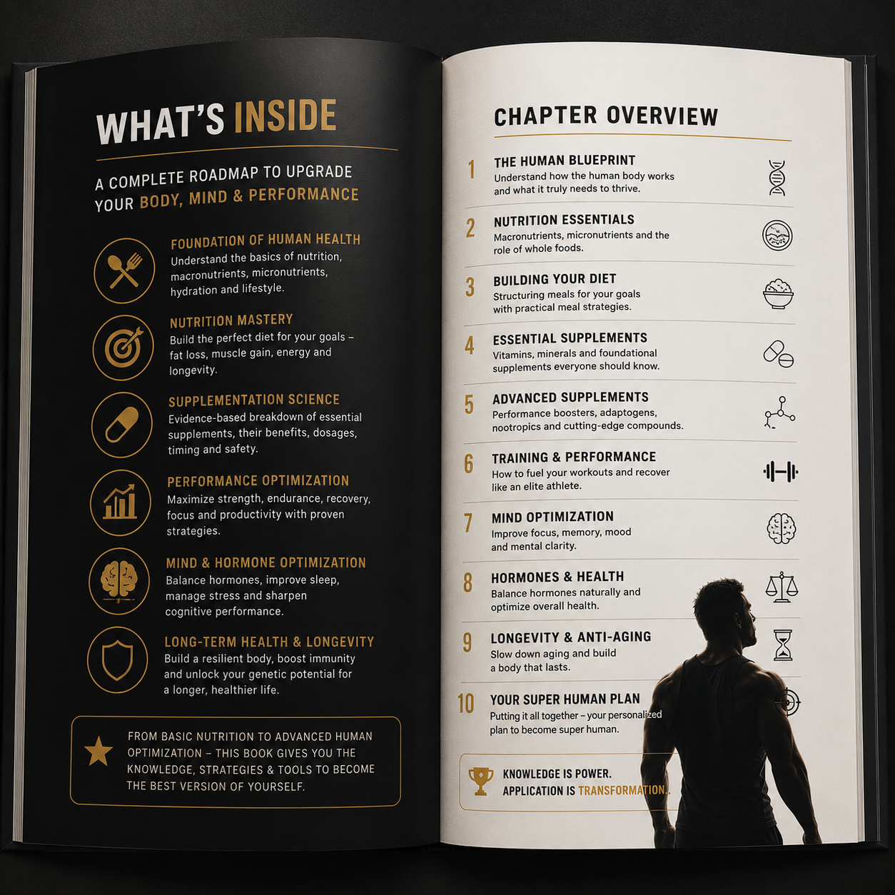 Essential for Humans to Super Humans illustrating evidence-based supplementation protocols and nutrition tiers.