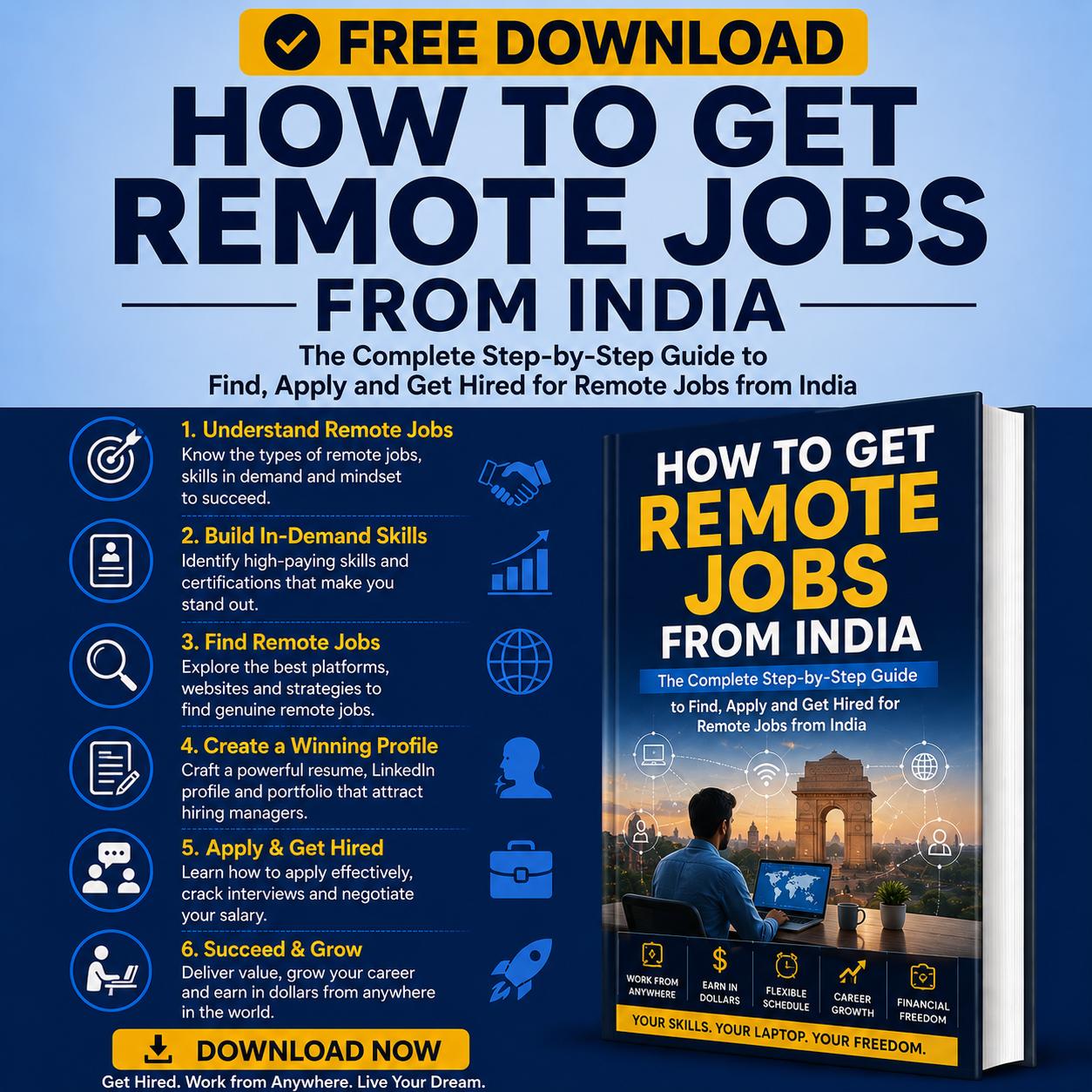 international remote tech sales marketing jobs India