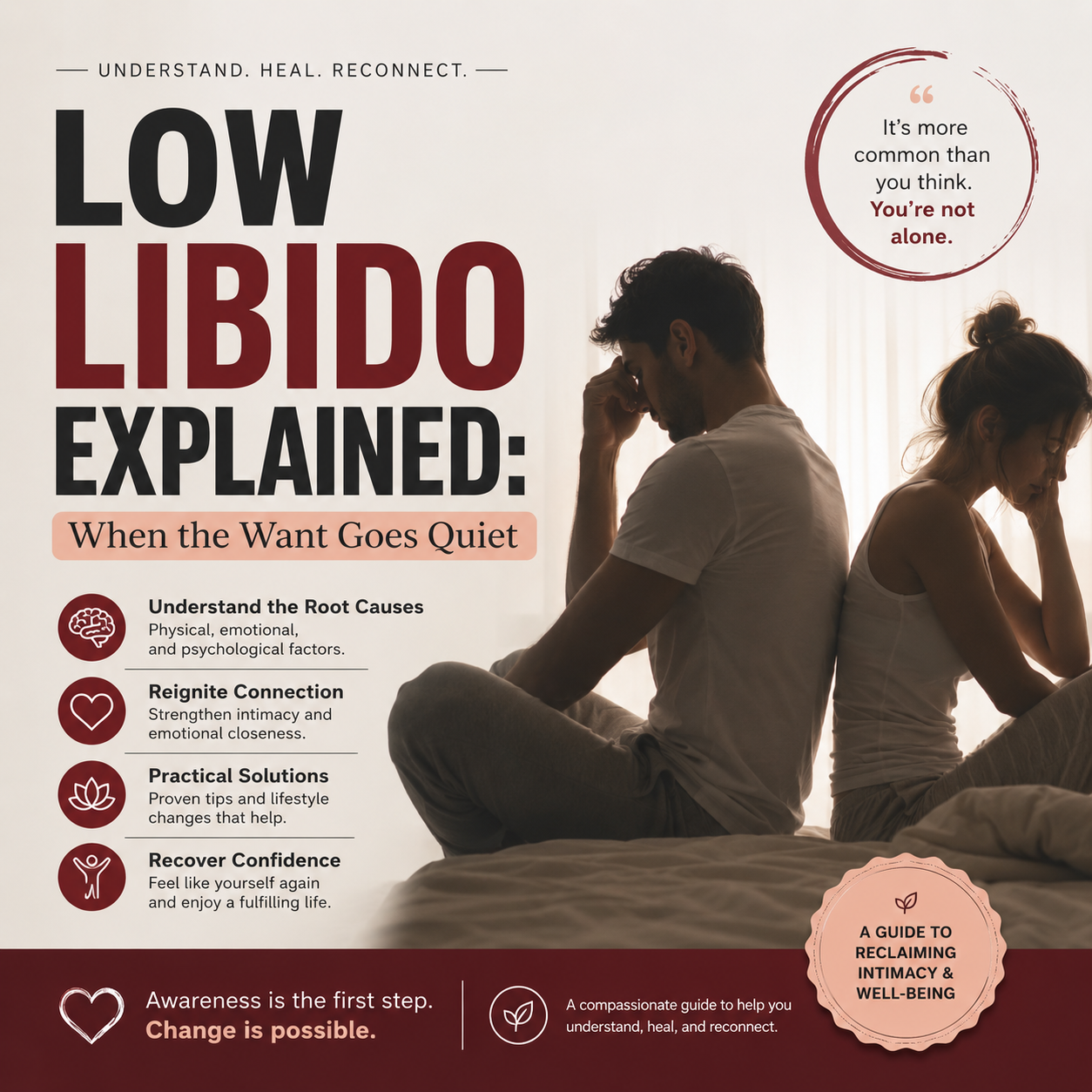 A book cover or digital guide cover titled 'LOW LIBIDO EXPLAINED: When the Want Goes Quiet' with a beige background, large black and dark red typography, and a photo of a couple sitting on a bed. A pink badge on the right says 'A GUIDE TO RECLINING INTIMACY & WELL-BEING.