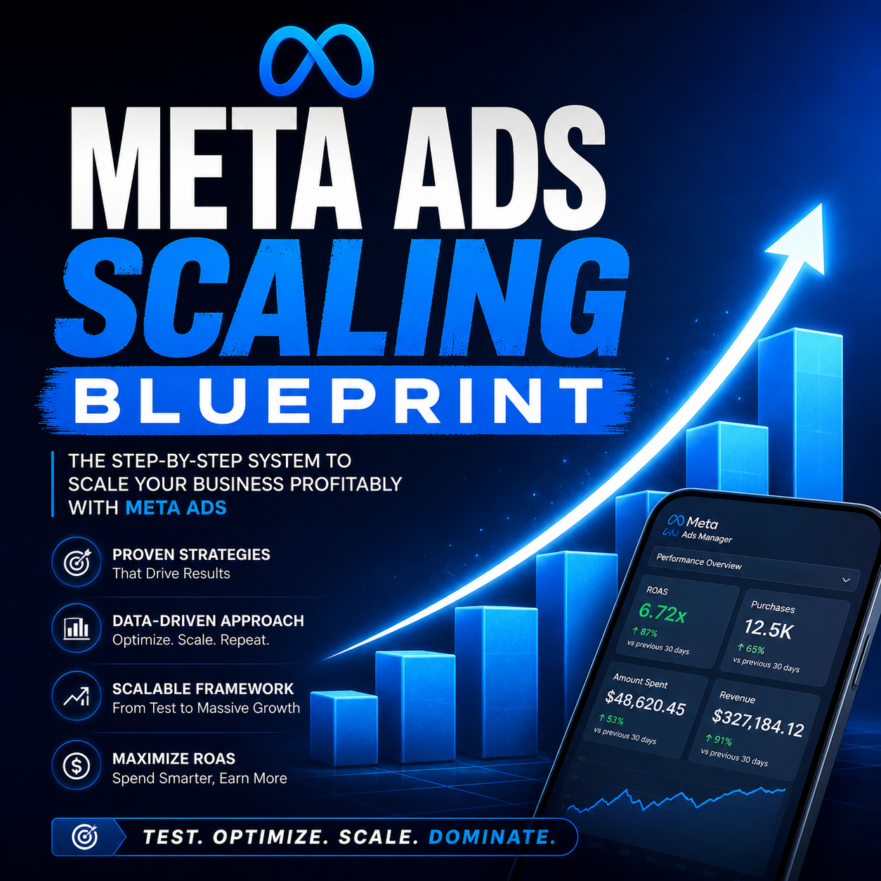 Meta Ads Scaling Blueprint digital guide featuring Advantage+ campaign architectures, creative iteration matrices, and media buying scaling roadmaps.