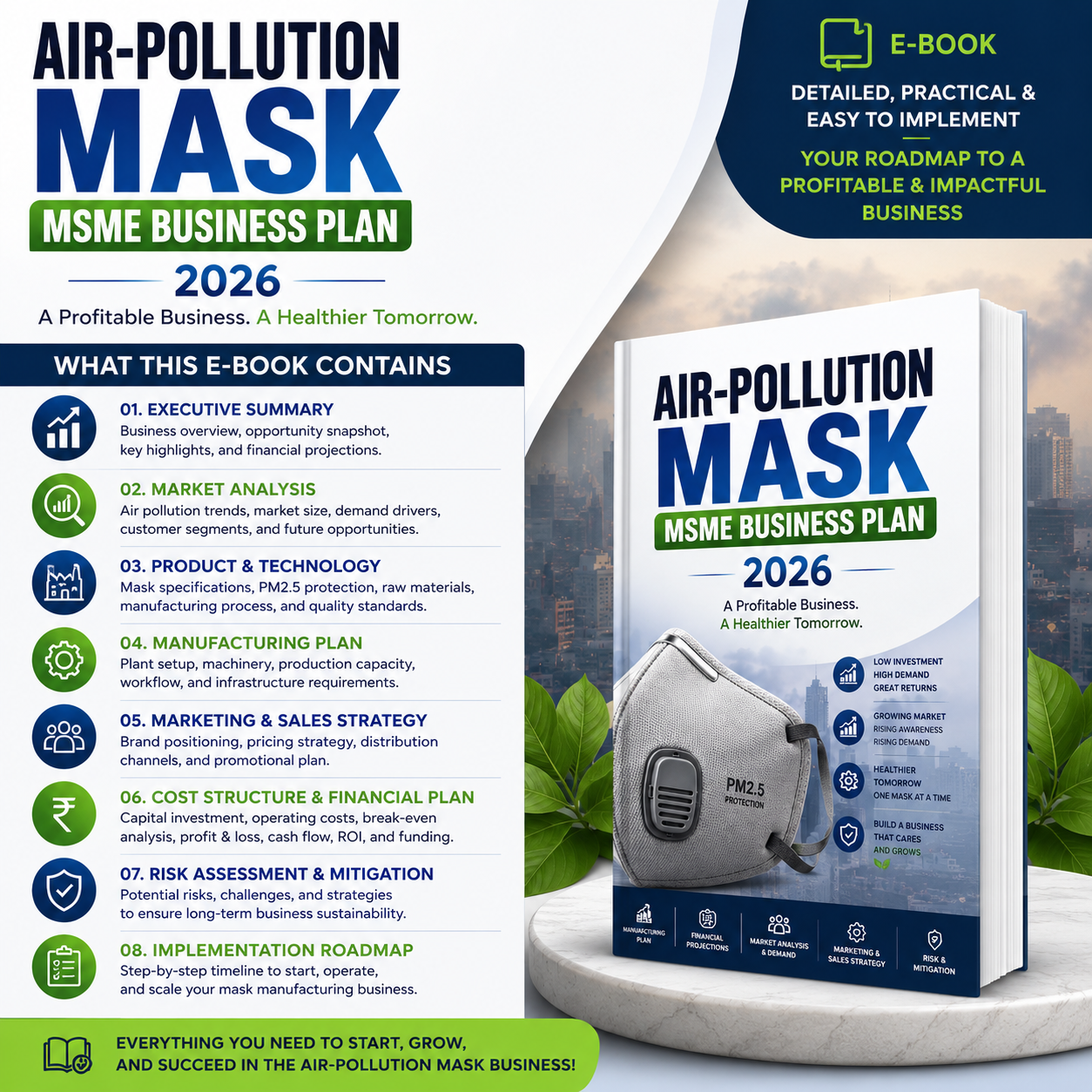 Air-Pollution Mask Business Plan illustrating multi-layer fabric feeding (Spunbond and Meltblown), nose-bridge strip insertion, ultrasonic embossing, earloop spot welding, and UV sterilisation.