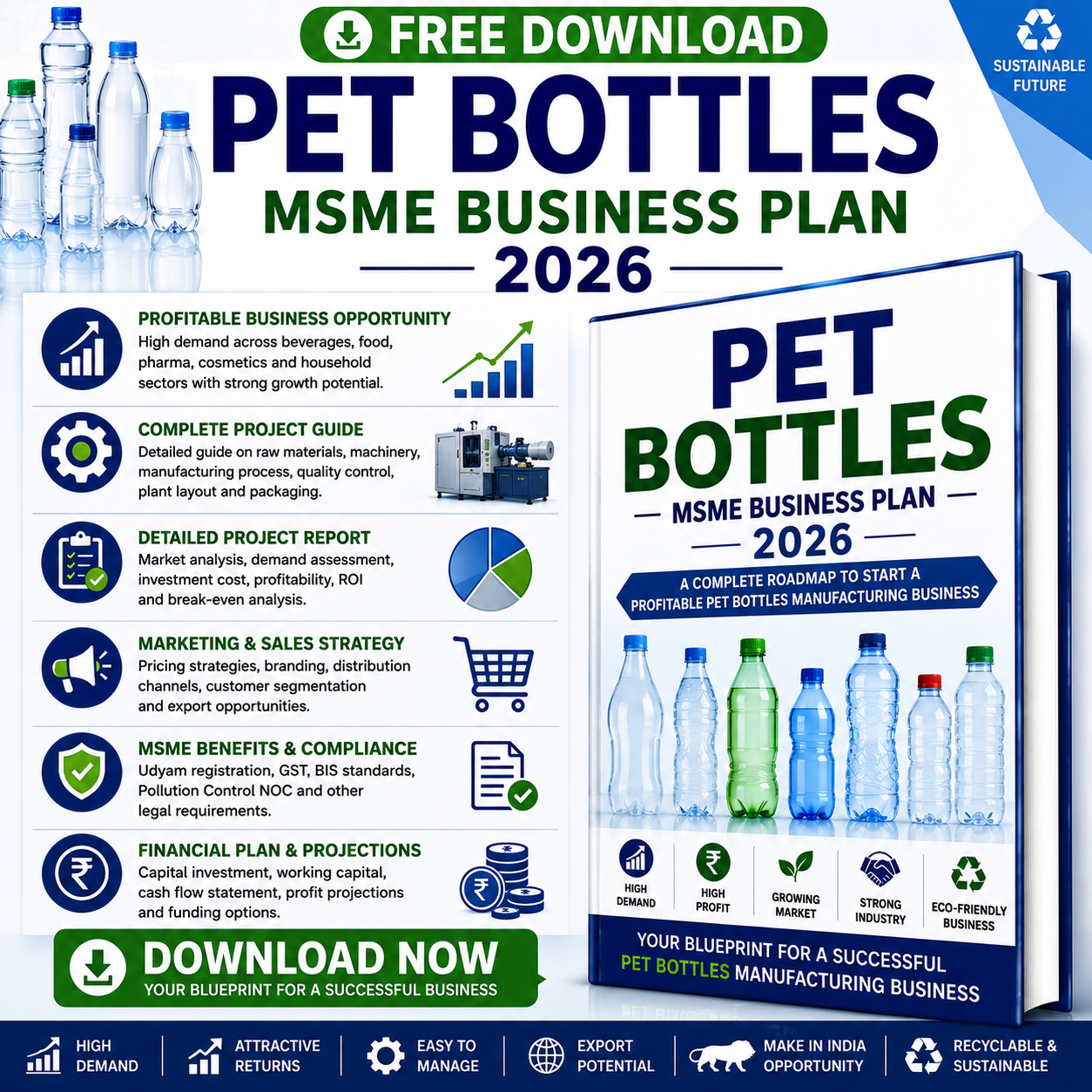 packaged water and juice PET bottle factory setup MSME