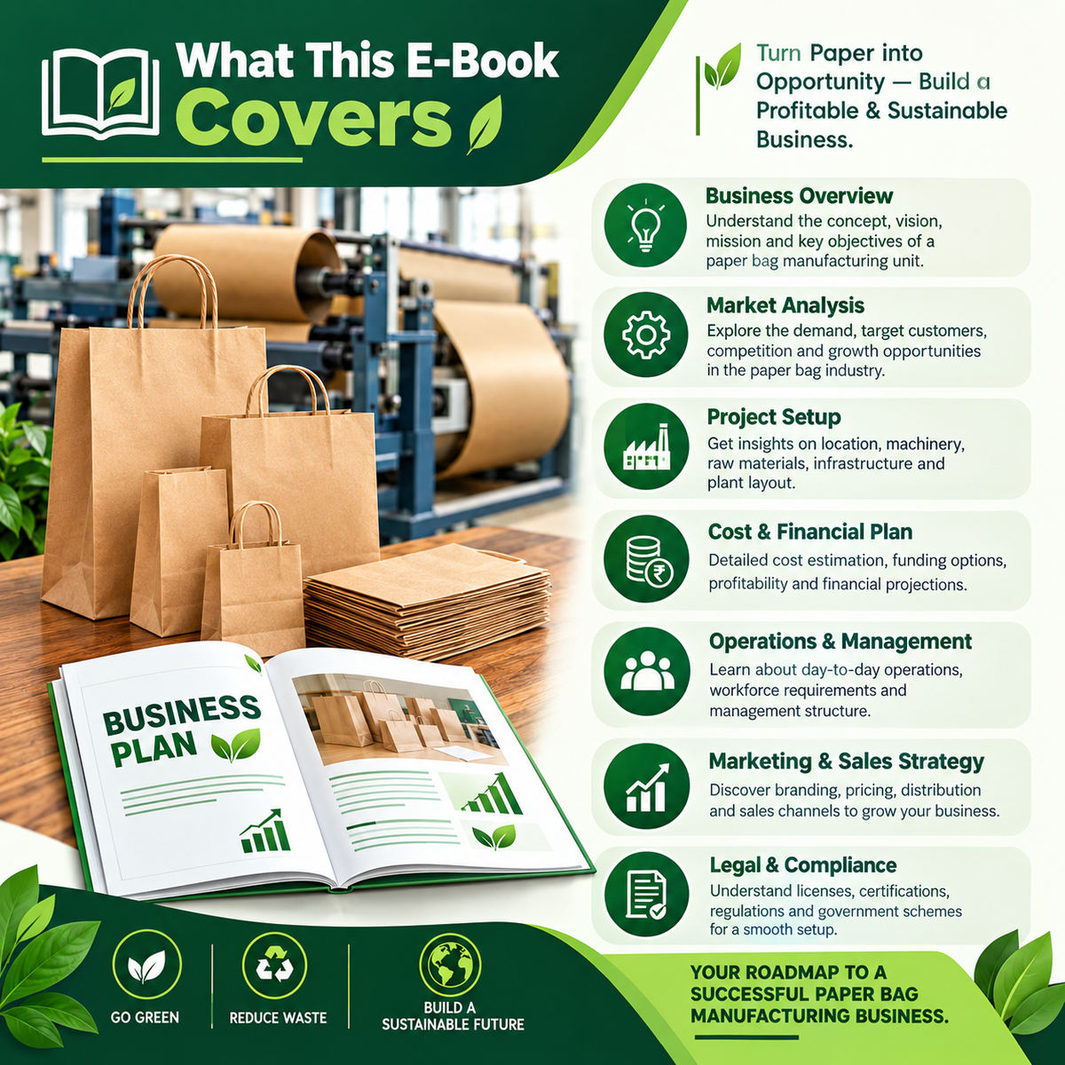 Promotional infographic for a paper bag manufacturing e-book, featuring a green and white layout with text sections, icons, and a mockup of an open book and stacked paper bags.