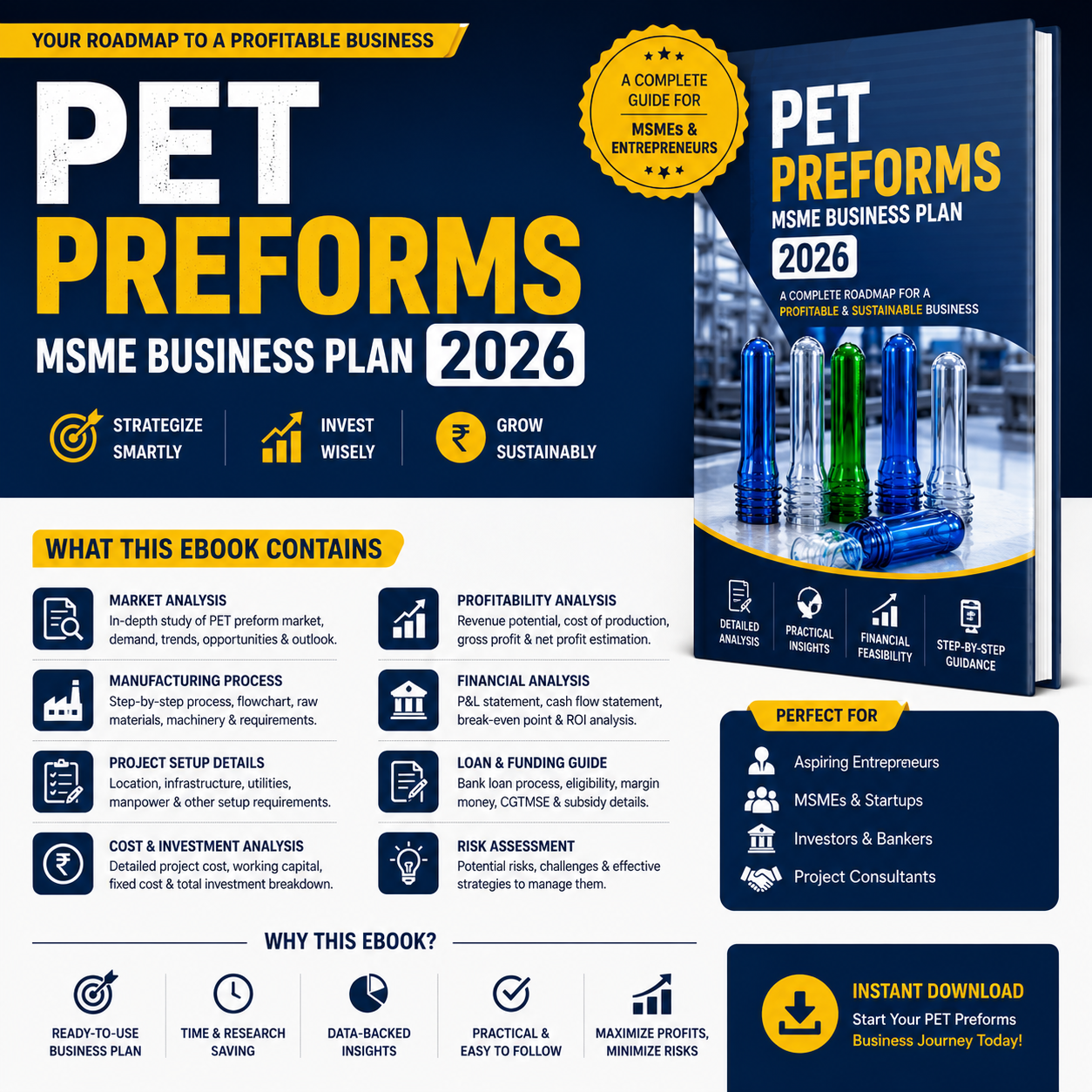 PET Preforms Business Plan illustrating virgin PET resin dehumidification drying, plasticizing screw extrusion, high-pressure injection into multi-cavity moulds, chilled water cooling, and robotic auto-unloading.