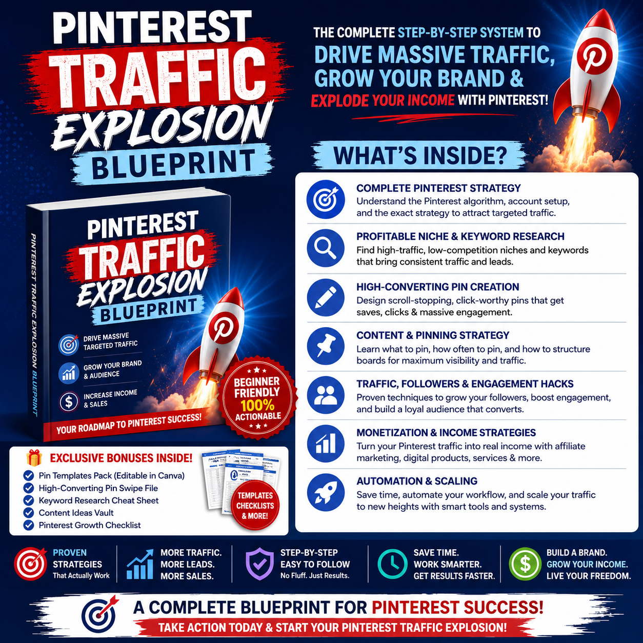 Pinterest traffic flywheel: visual keyword research, high-converting pin template creation, automated scheduling, and landing page conversion loops.